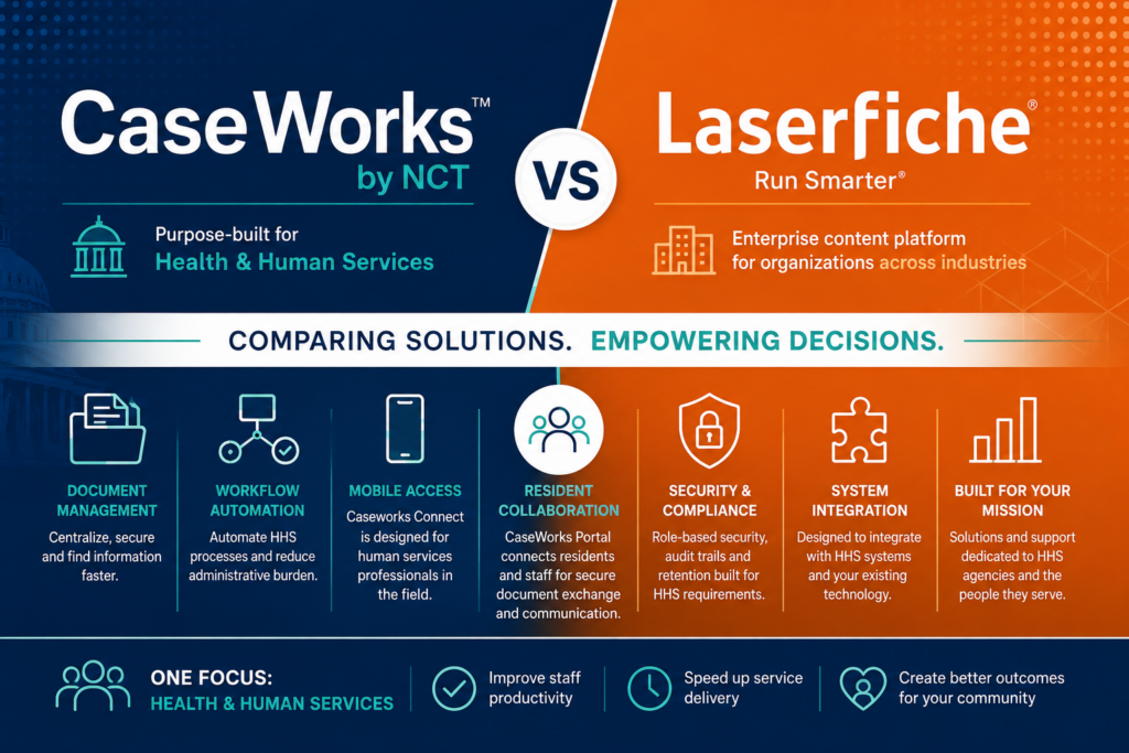 CaseWorks campares to Laserfiche
