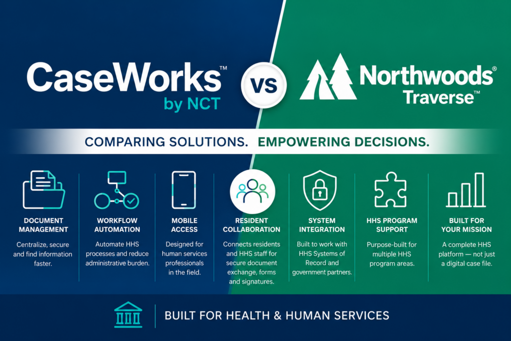 CaseWorks VS Northwoods